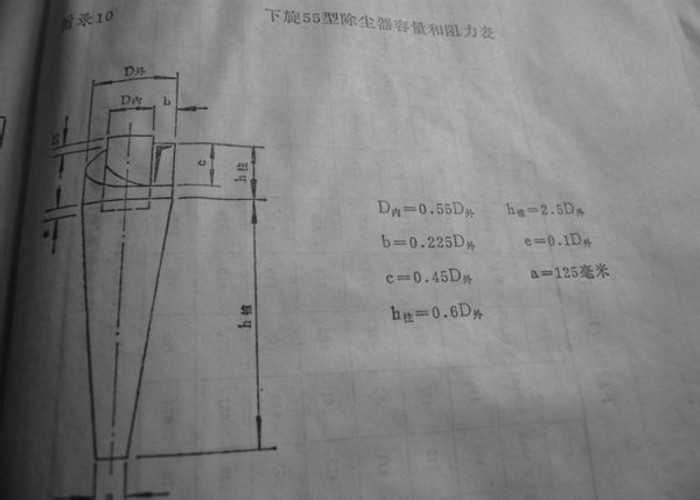 大埔区 - 旋风除尘器筒体直径设计计算