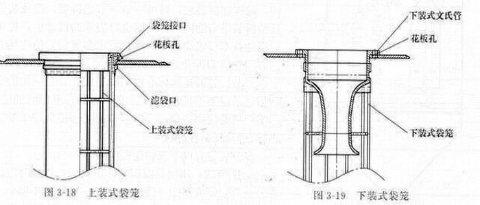 除尘器骨架