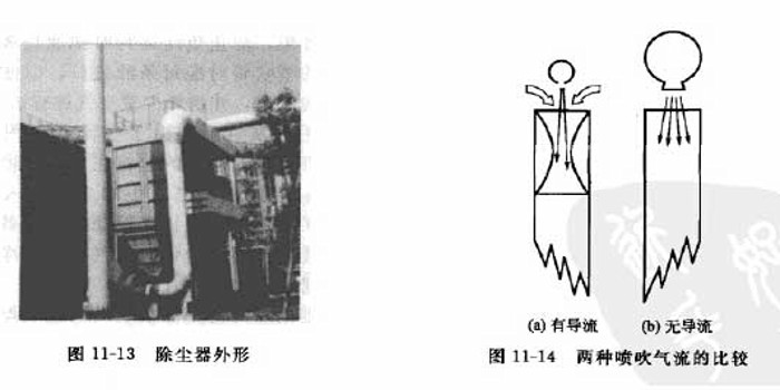 西贡区 - 布袋除尘器应用于矿山粉尘治理环境下的技术改进